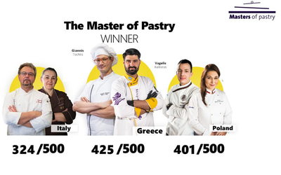 Η Ελλάδα κερδίζει το Masters of Pastry 2021